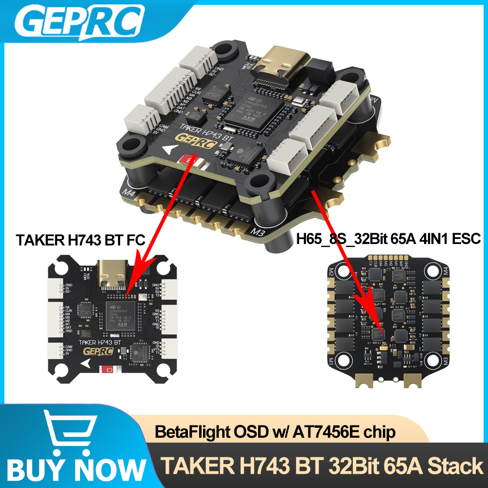 GEPRC TAKER H743 BT 32Bit 65A  – Drone Racing Esc Bewertung und Preis